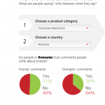 online consumer electronics online consumer electronics