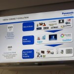 Panasonic Viera Connect (800x600) Panasonic Viera Connect (800x600)