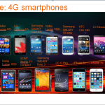 Orange 4G