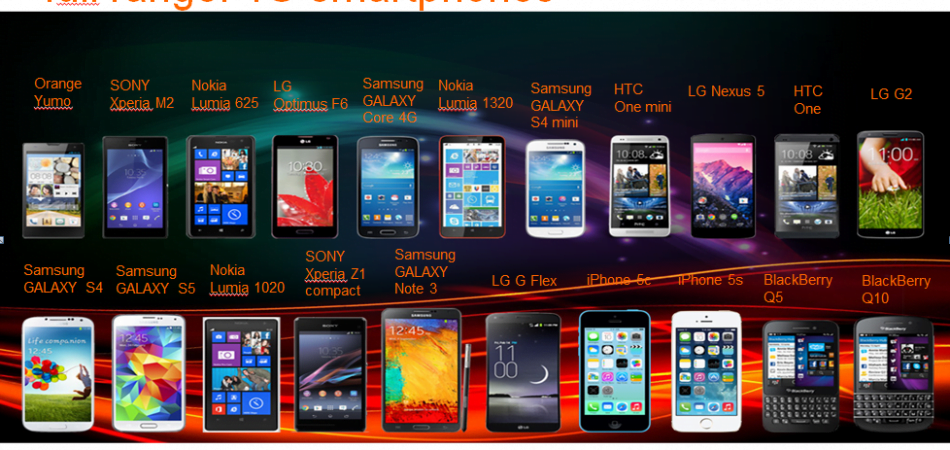 Orange 4G