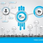 Ymens Cloudsourcing