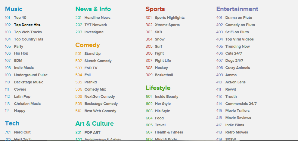 pluto.tv channels