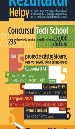 Smartnation, Tech School, UPC