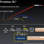 Toshiba Premium 2K