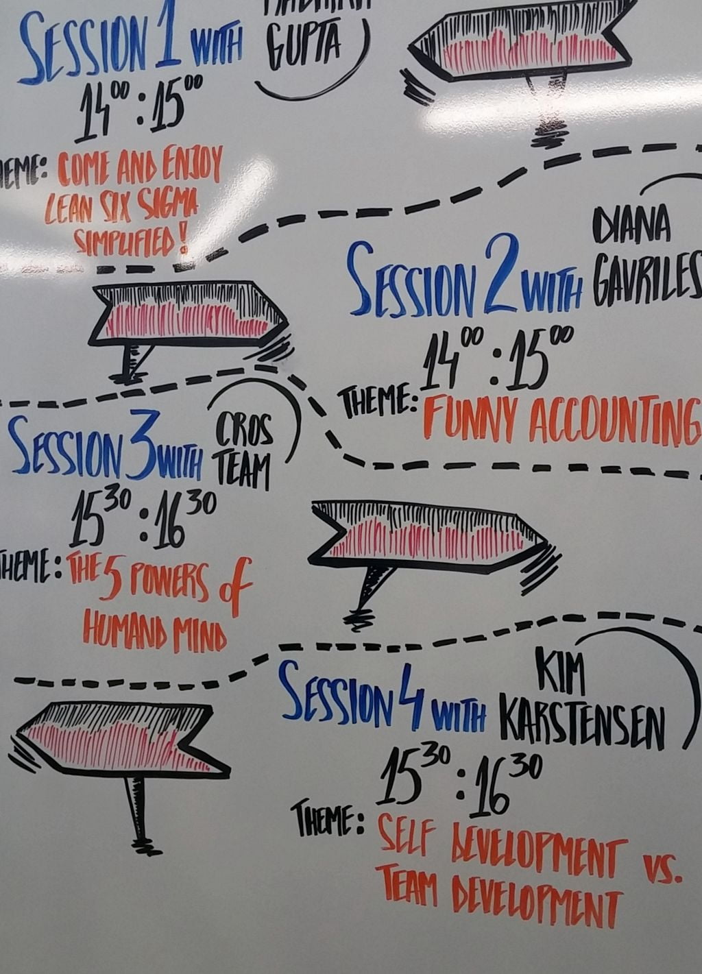 Genpact Europe learning center