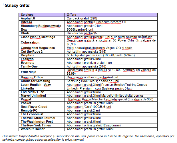 Samsung Galaxy S gifts