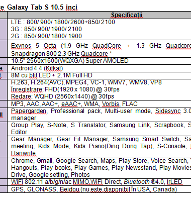 Samsung Galaxy S 8,4 inci