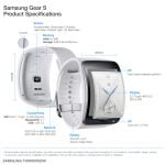 Samsung-Gear-S