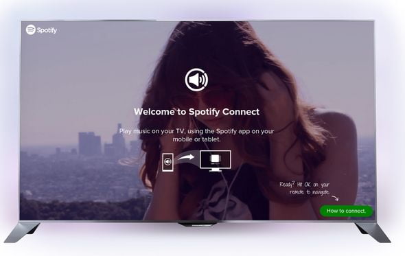 Spotify Philips Smart TV