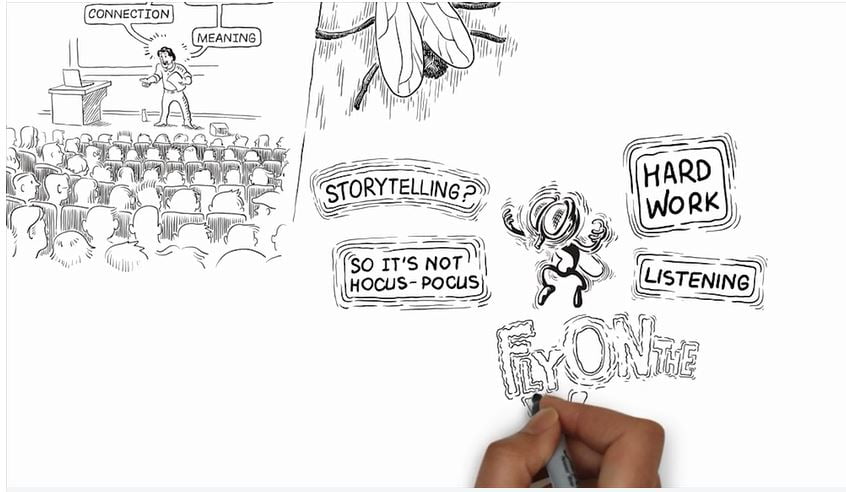 the power of storytelling