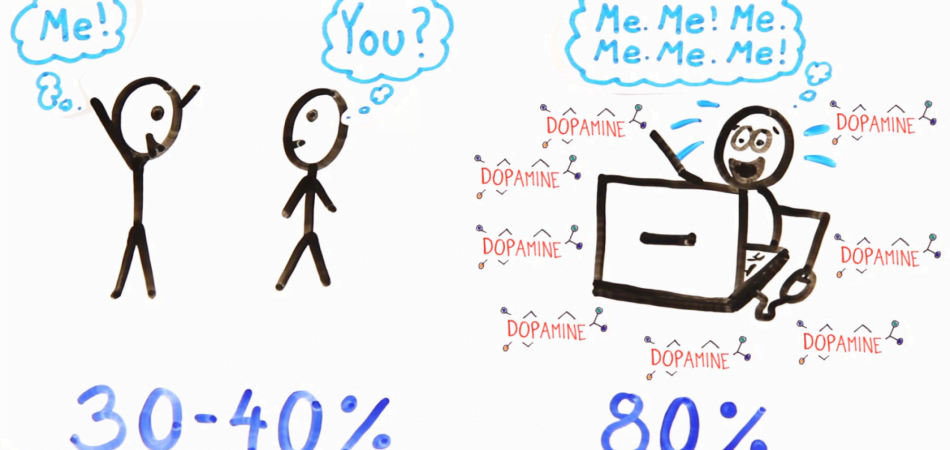 social media narcisism