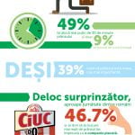 ciuc