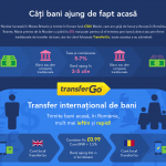 transfer de bani