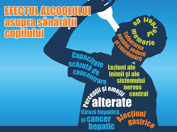 efectele alcoolului