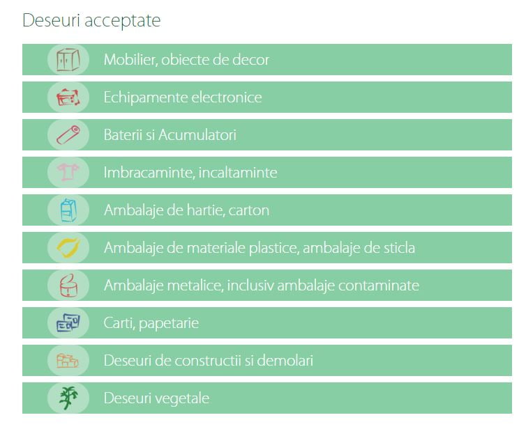 Centrul Municipal de Colectare Iași 2 (1)