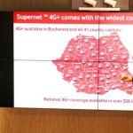 Vodafone acoperire serviciu 4G+