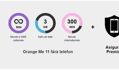 oferta inchiriat iphone orange top upgrade