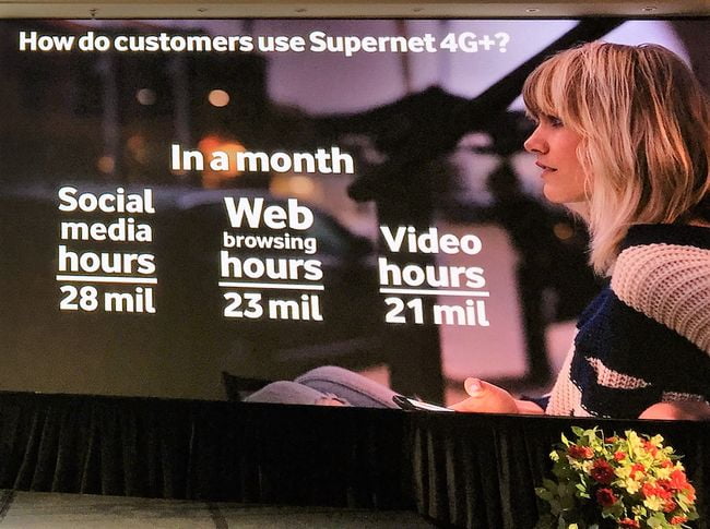 vodafone-consum-internet-mobil statistici