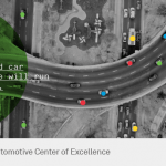 centru de excelenta automotive wipro