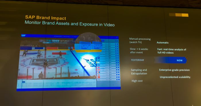 SAP innovation center