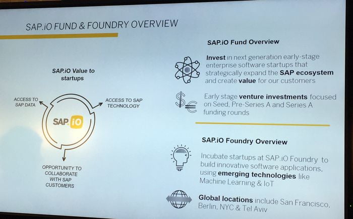 SAP startup berlin