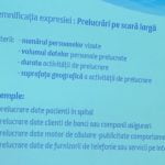 prelucrarea datelor personale