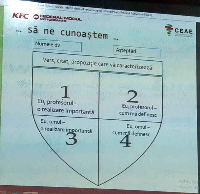 proiect kfc